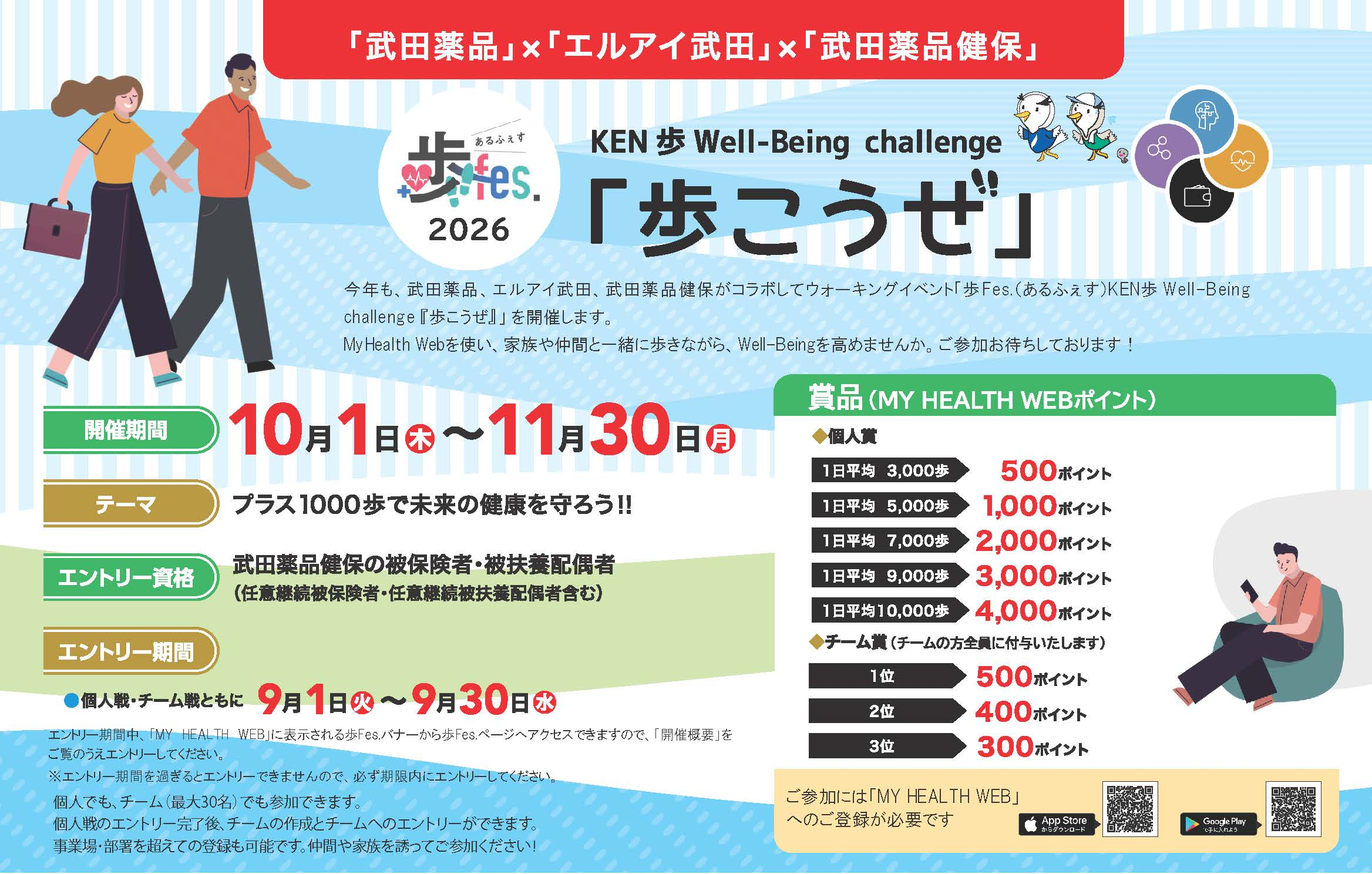 ウォーキングイベント